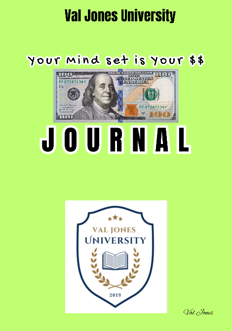 Your Mindset is Your $$$